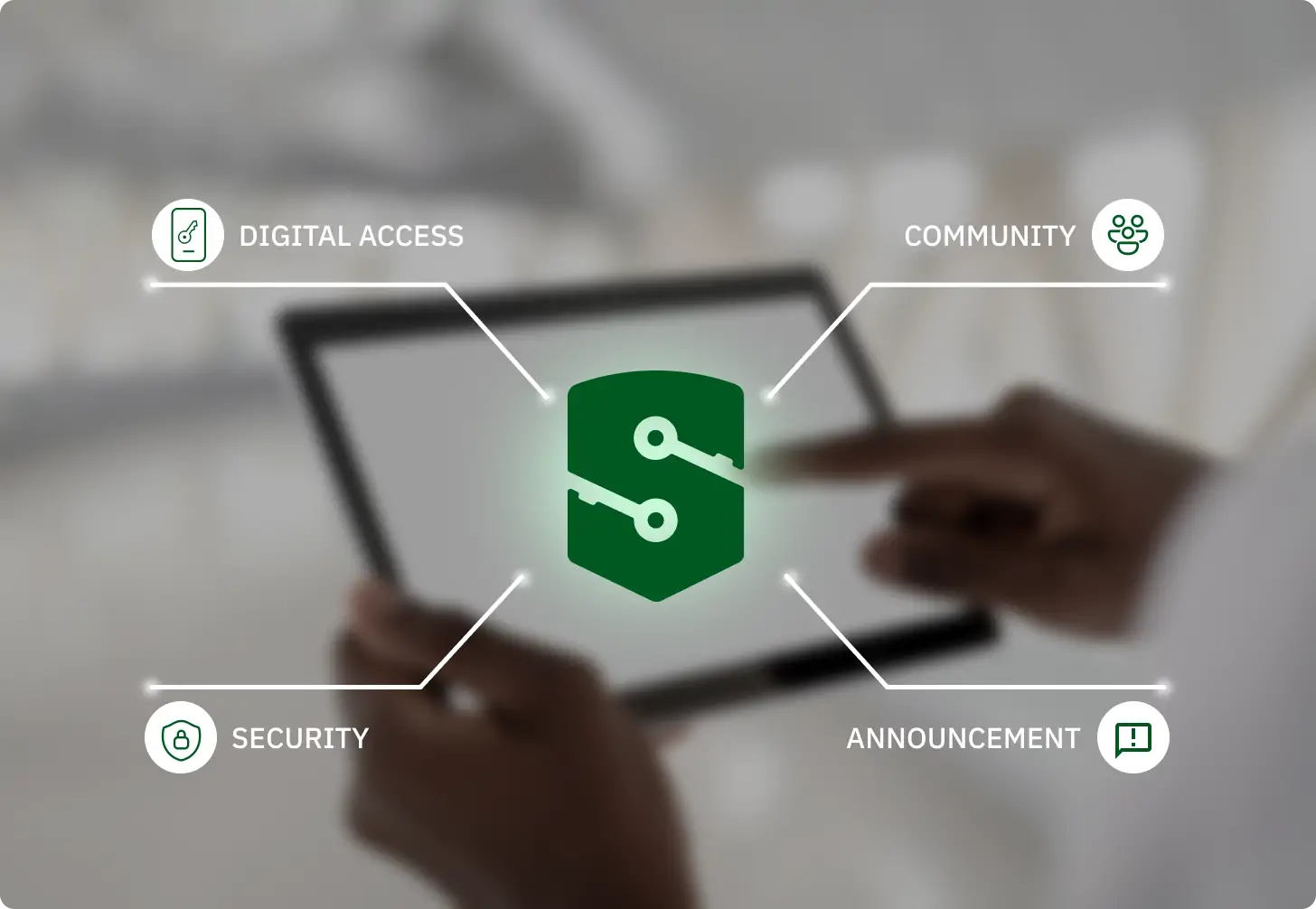 Sylogate Admin Dashboard showing estate overview, security alerts, reports, and access statistics. Features include resident count, access points, invite data, and categorized reports for efficient estate management.