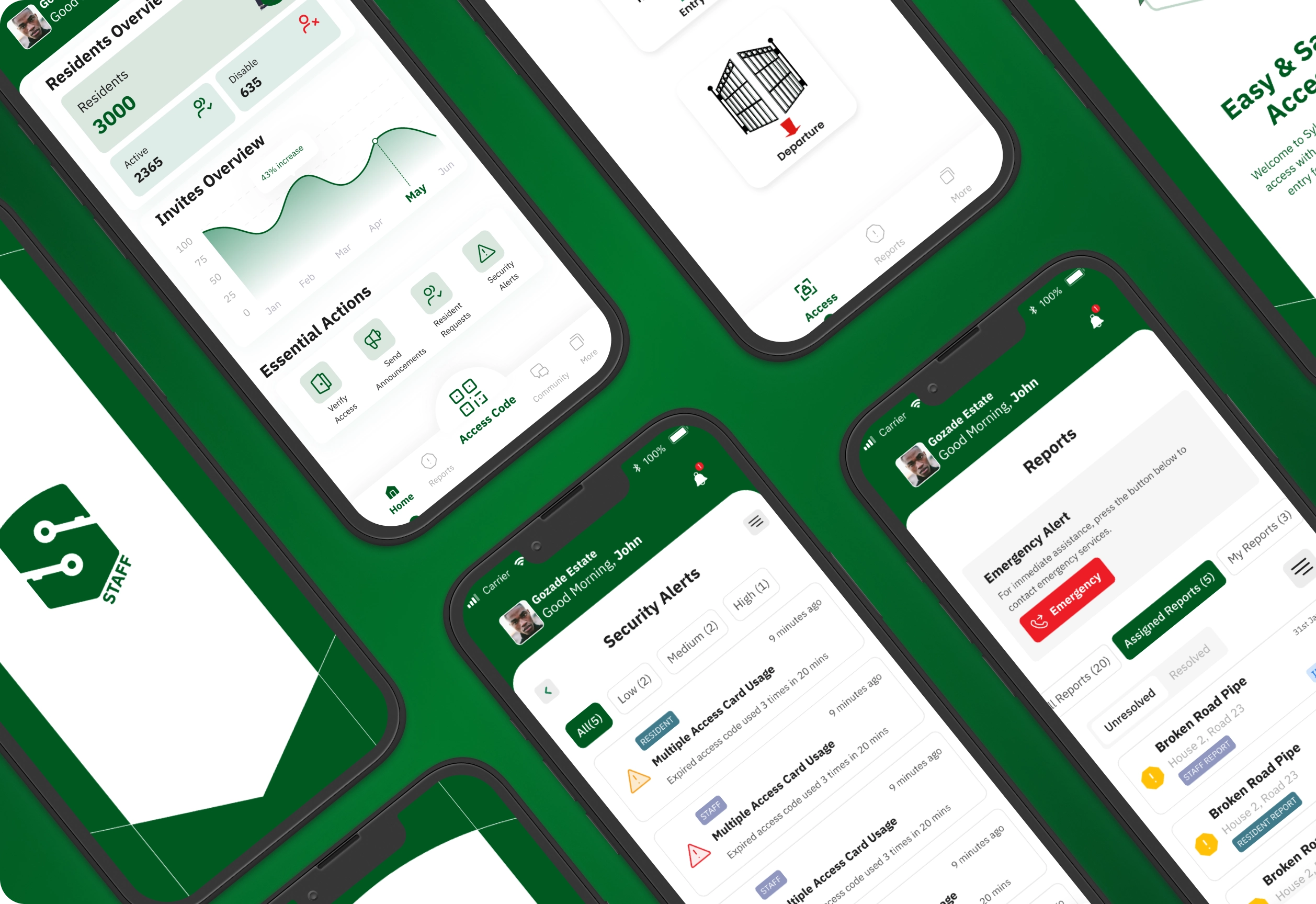 A mobile interface displaying the Sylogate staff application with security features like real-time access verification, incident tracking, and offline operation.