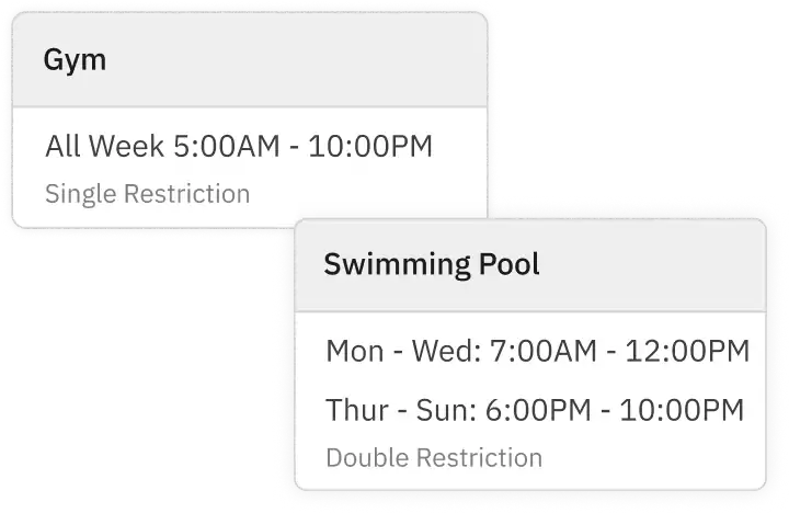 A schedule showing restricted access times for different estate facilities like the gym and swimming pool, demonstrating time-based entry control for enhanced security.